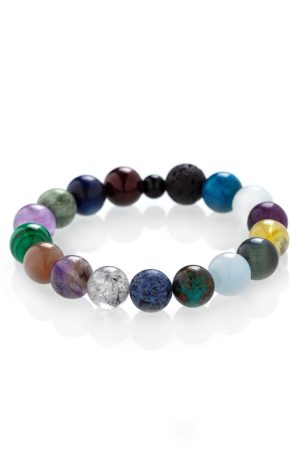 Náramok Minerály sveta