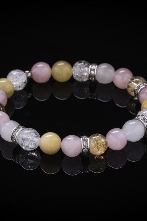 Náramok pre šťastie